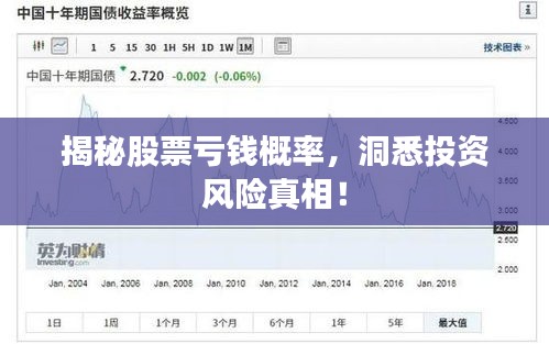 揭秘股票虧錢概率，洞悉投資風險真相！