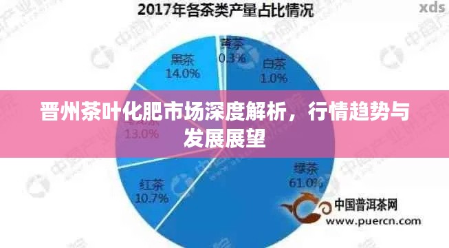 晉州茶葉化肥市場深度解析，行情趨勢與發(fā)展展望