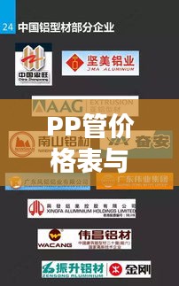 PP管價格表與市場深度解析，洞悉市場動態(tài)，掌握最新行情！