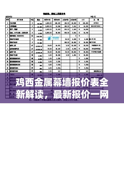 雞西金屬幕墻報價表全新解讀，最新報價一網(wǎng)打盡！