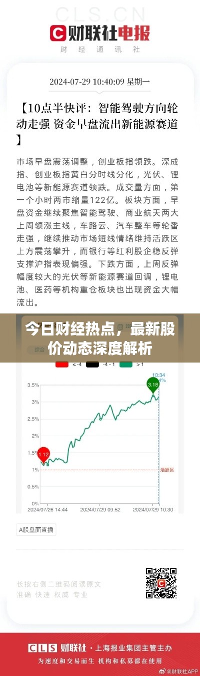 今日財(cái)經(jīng)熱點(diǎn)，最新股價(jià)動(dòng)態(tài)深度解析