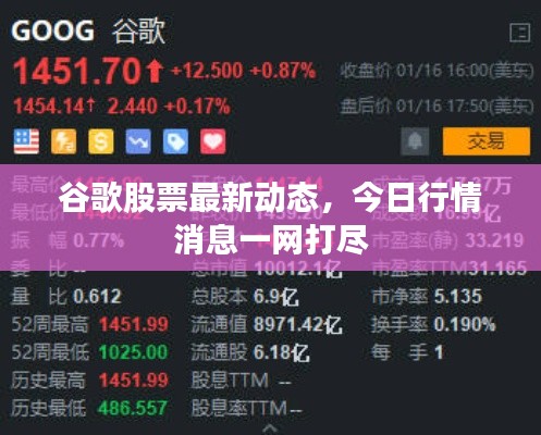 谷歌股票最新動(dòng)態(tài)，今日行情消息一網(wǎng)打盡