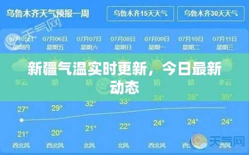 新疆氣溫實時更新，今日最新動態(tài)
