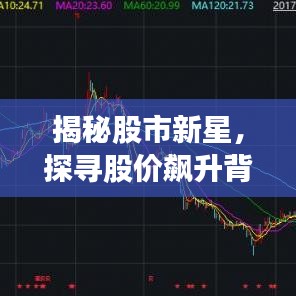 揭秘股市新星，探尋股價(jià)飆升背后的故事，揭秘股票62.45元背后的故事