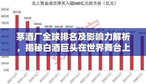 茅酒廠全球排名及影響力解析，揭秘白酒巨頭在世界舞臺上的風(fēng)采