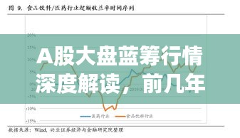 A股大盤藍(lán)籌行情深度解讀，前幾年走勢分析與展望
