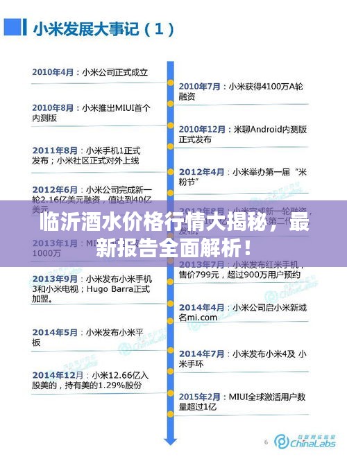 臨沂酒水價格行情大揭秘，最新報告全面解析！