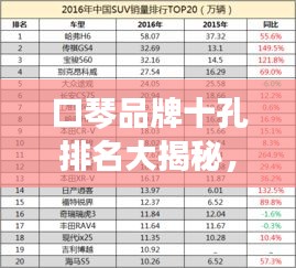將陋就簡