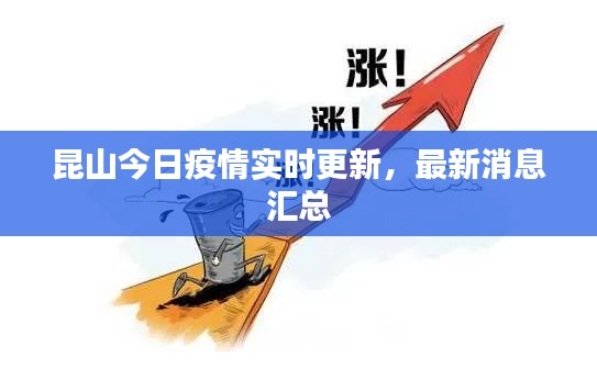 昆山今日疫情實(shí)時(shí)更新，最新消息匯總