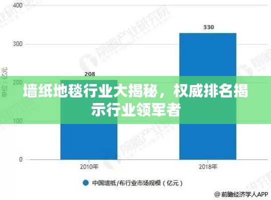 墻紙地毯行業(yè)大揭秘，權(quán)威排名揭示行業(yè)領(lǐng)軍者