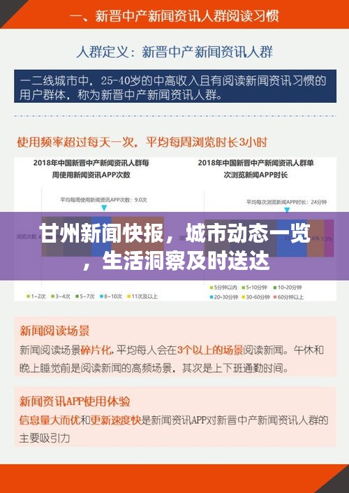 甘州新聞快報(bào)，城市動(dòng)態(tài)一覽，生活洞察及時(shí)送達(dá)