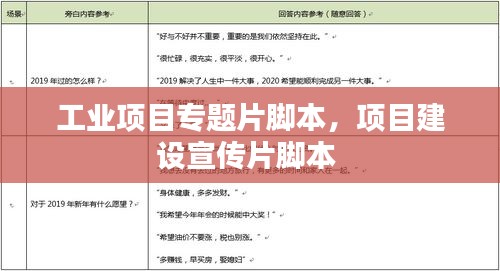 工業(yè)項(xiàng)目專題片腳本，項(xiàng)目建設(shè)宣傳片腳本 