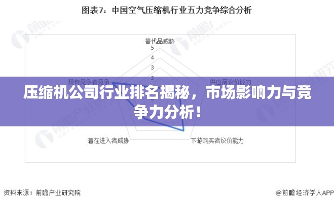 壓縮機公司行業(yè)排名揭秘，市場影響力與競爭力分析！