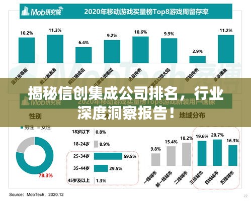 揭秘信創(chuàng)集成公司排名，行業(yè)深度洞察報告！