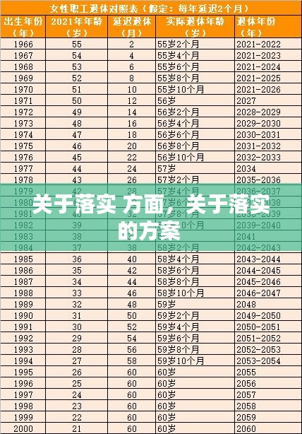 關于落實 方面，關于落實的方案 