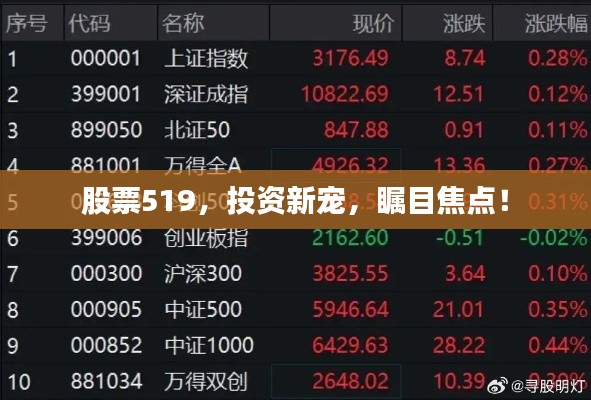 股票519，投資新寵，矚目焦點(diǎn)！