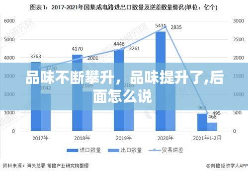 品味不斷攀升，品味提升了,后面怎么說 