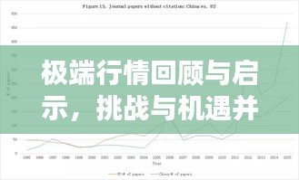 極端行情回顧與啟示，挑戰(zhàn)與機遇并存，2019年市場深度解讀