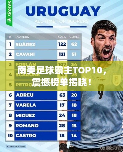 南美足球霸主TOP10，震撼榜單揭曉！