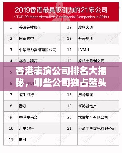 香港表演公司排名大揭秘，哪些公司獨占鰲頭？