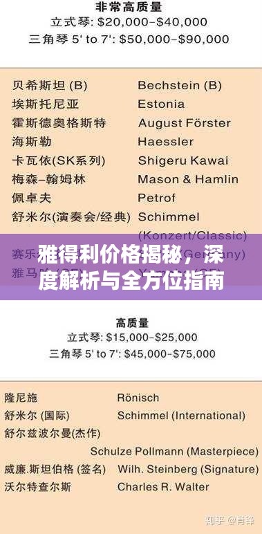 雅得利價(jià)格揭秘，深度解析與全方位指南