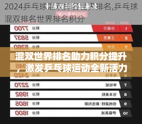 混雙世界排名助力積分提升，激發(fā)乒乓球運(yùn)動(dòng)全新活力