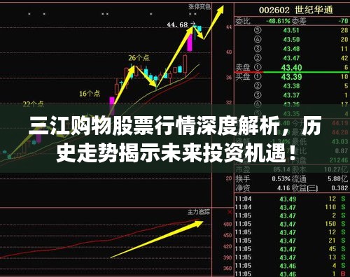 三江購物股票行情深度解析，歷史走勢(shì)揭示未來投資機(jī)遇！