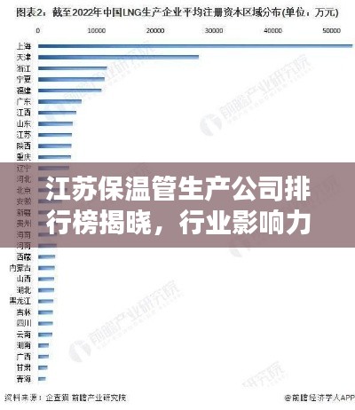 江蘇保溫管生產(chǎn)公司排行榜揭曉，行業(yè)影響力不容小覷！
