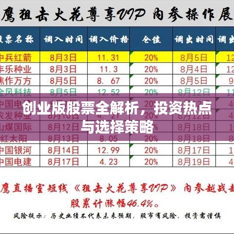 創(chuàng)業(yè)版股票全解析，投資熱點與選擇策略