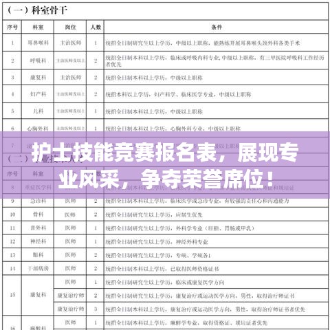 護(hù)士技能競(jìng)賽報(bào)名表，展現(xiàn)專業(yè)風(fēng)采，爭(zhēng)奪榮譽(yù)席位！