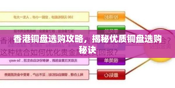香港銅盤選購(gòu)攻略，揭秘優(yōu)質(zhì)銅盤選購(gòu)秘訣