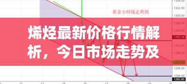 烯烴最新價格行情解析，今日市場走勢及價格分析