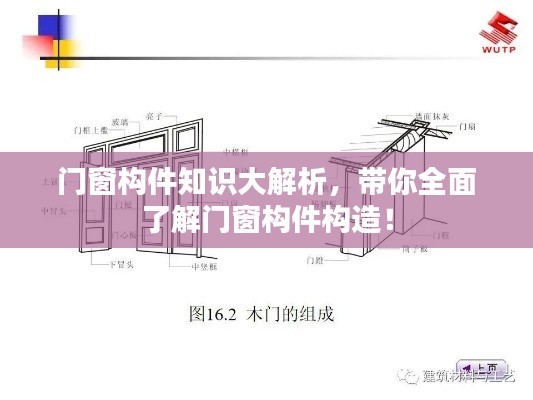 門窗構(gòu)件知識大解析，帶你全面了解門窗構(gòu)件構(gòu)造！