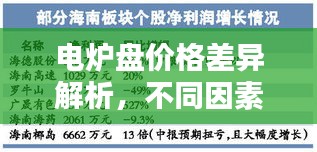 電爐盤價(jià)格差異解析，不同因素下的價(jià)格一目了然