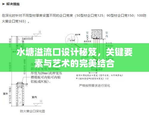水塘溢流口設(shè)計秘笈，關(guān)鍵要素與藝術(shù)的完美結(jié)合