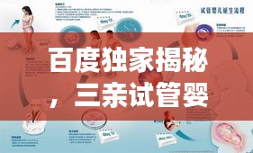 百度獨(dú)家揭秘，三親試管嬰兒深度解讀與真相揭秘