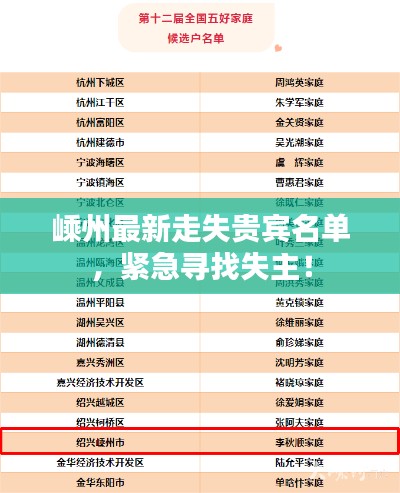 嵊州最新走失貴賓名單，緊急尋找失主！