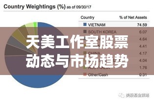 天美工作室股票動(dòng)態(tài)與市場趨勢深度解析