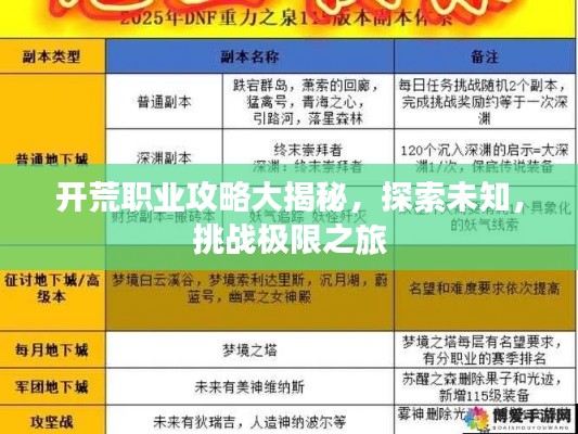 開荒職業(yè)攻略大揭秘，探索未知，挑戰(zhàn)極限之旅
